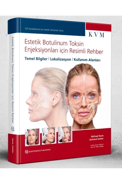 Estetik Botulinum Toksin Enjeksiyonları için Resimli Rehber