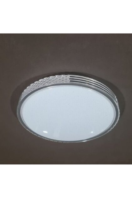 35W SIVA ÜSTÜ ARMATÜR DEKORATİF LED PANEL DÜNYA
