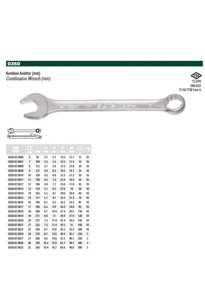 13 Unit Combined Switch Model No: 0350 02 0013