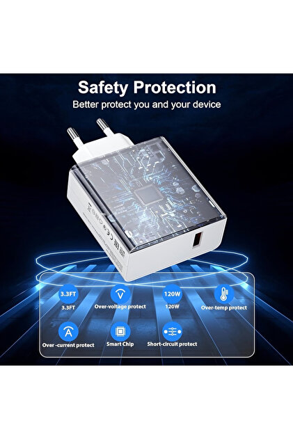 intermax İntermax Type-c 120w (WATT) Hızlı Şarj Aleti Adaptörü