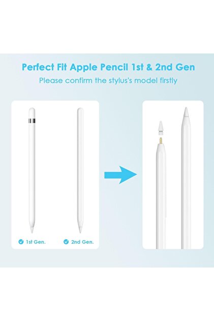 Fogy Apple Pencil 2./1.Nesil ve Pencil Pro/USB-C için iPad Pro