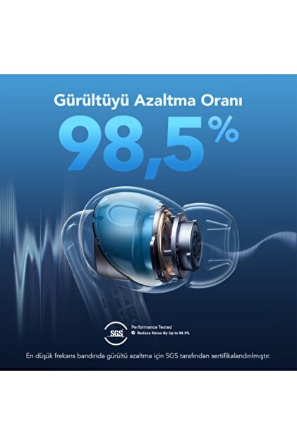 Anker Soundcore Liberty 4 Nc Kulaklık - Navy Blue - Fiyatı, Yorumları