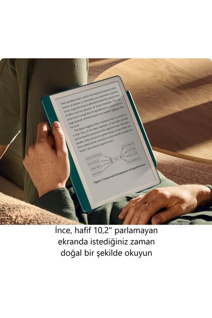 Amazon Kindle Scribe 2024 E Kitap Okuyucu 16gb Premium Pen