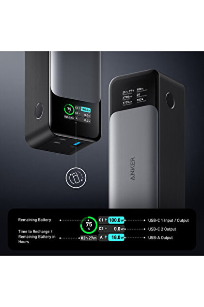 Anker 737 GaNPrime 140W PD 24K PowerBank - A1289 - Fiyatı, Yorumları