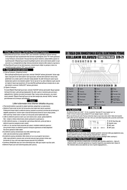 *.゜Lru。: *ページ YILDIRIM OYUNCAK Vlektro Kutulu 61 Tuş Büyük Lcd Ekranlı