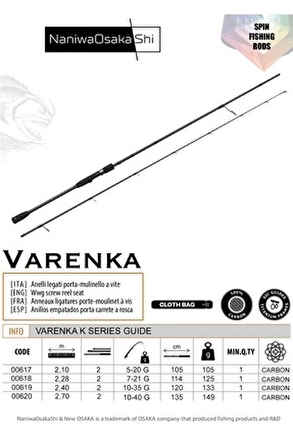 Genel Markalar Naniwa Osaka Shi Multiverse 244 cm 7-42 gr Spin