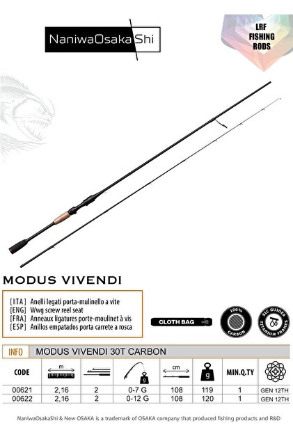NaniwaOsaka Shi Naniwa Osaka Shi Modus Vivendi 216cm 1-12gr Lrf