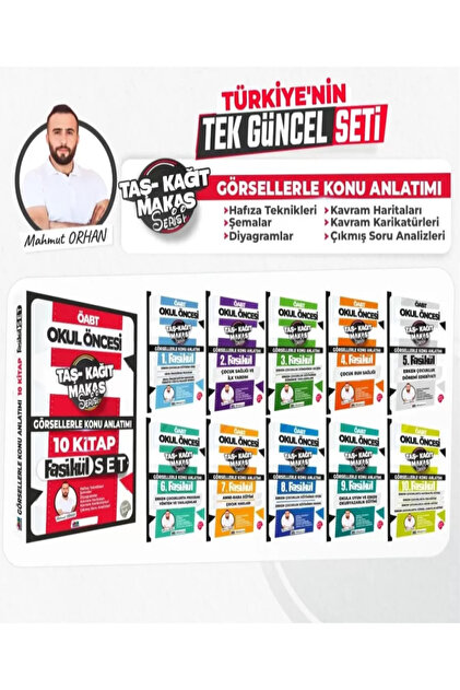 実践2025 全巻セット TKM Akademi 2025 ÖABT MEB-AGS Okul Öncesi Görsellerle Konu