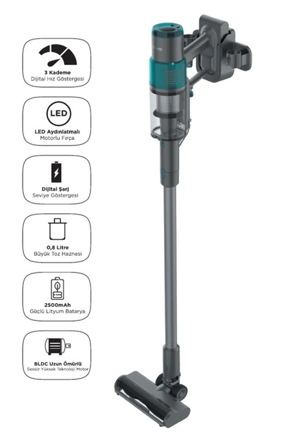 ONVO Ovdss03 -500w Kablosuz Şarjlı Dikey Süpürge - Fiyatı, Yorumları