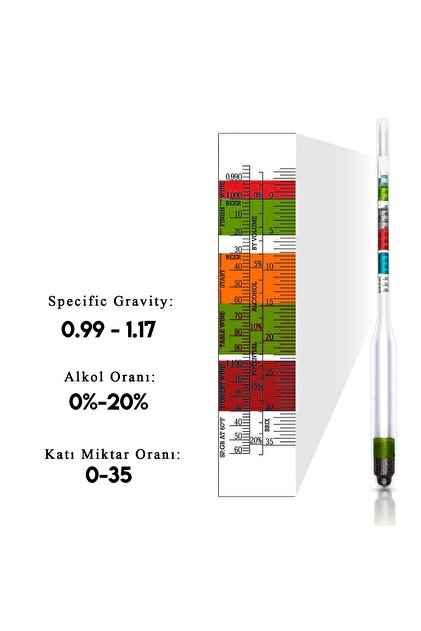 hidrometre okuması