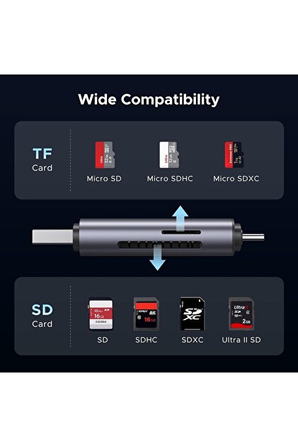 Juo Usb 3.2 Type-c Ve Usb-a Otg Sd / Micro Sd Hafıza Kart Okuyucu