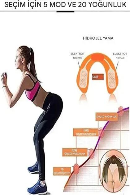 ESENLİWE Siyah Sixpad Abs Fitness 4'lü Tam Vücut Kas Geliştirici