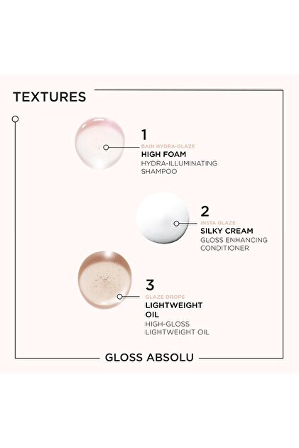 Kerastase Kérastase Gloss Absolu Işıltılı 3 Lü Set - Fiyatı, Yorumları