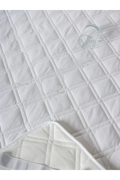 Cottonverse Quilted Fitted Mattress Pad – Liquid Proof
