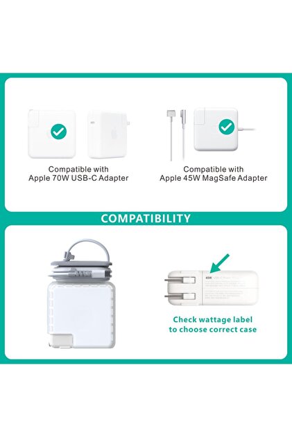 ucuzmi Apple 70w Şarj Cihazı 45W Adaptör Düzenleyici Kablo