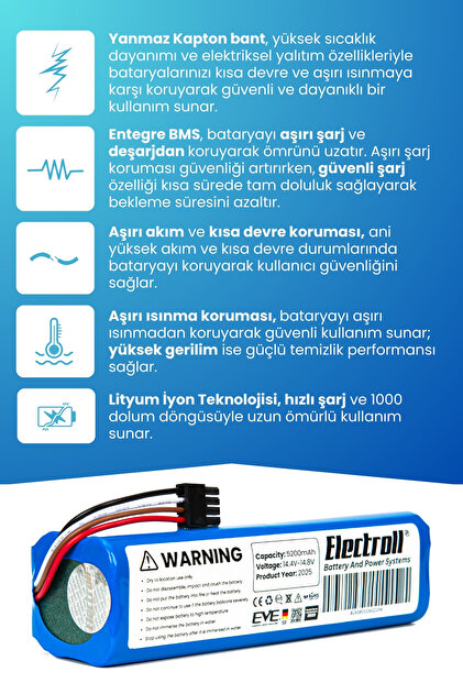 ELECTROLL Anker Eufy Robovac L70 Hybrid Batarya (ORJİNAL KAPASİTE