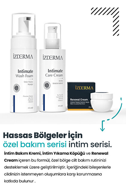 izderma Renewal Cream 20 ml Intim Bakım Kremi Ve Intim Yıkama
