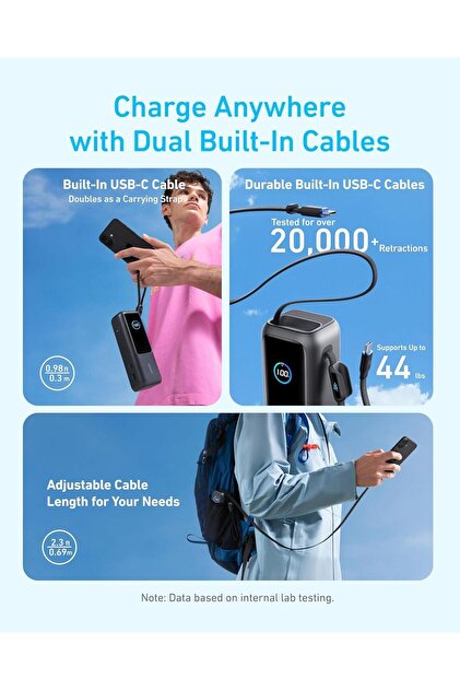 Anker Anker 25000mAh 165W Ultra-Fast Power Bank with Built-in