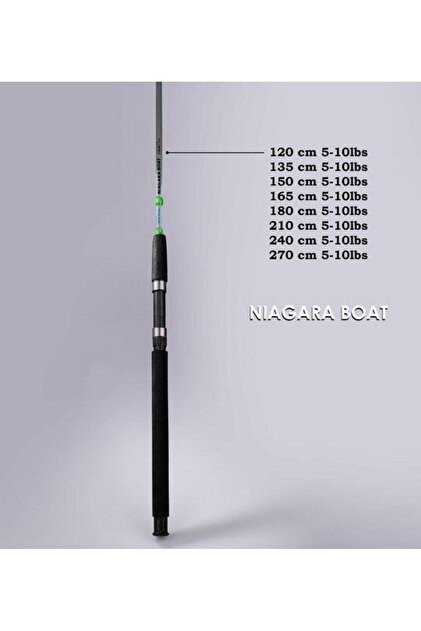 Alesta Niagara 1.50m 5-10lbs Tekne Kamışı - Fiyatı, Yorumları