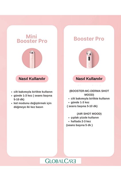 Medicube - AGE-R Booster Pro Mini Pink (GLOBALCARE) - Fiyatı