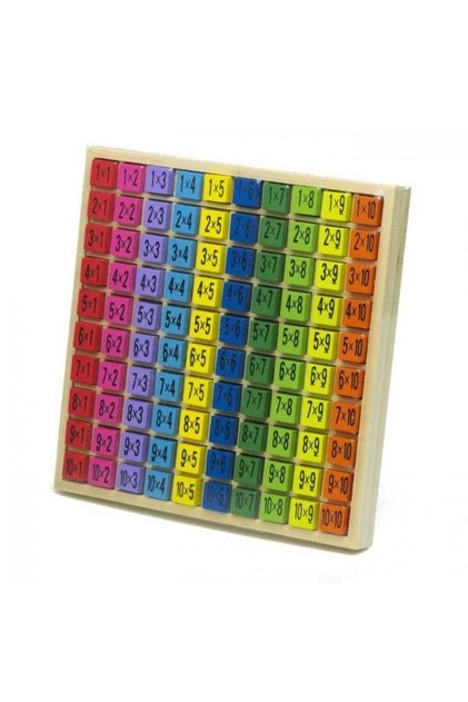 JOC EDUCATIV INVATA TABLA INMULTIRII Wooden Toys