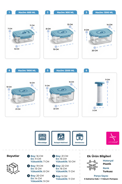 GO!5!KAELAND プレミアムBOX (5,555セット限定生産) Prima Nova Seoul Taze Ürün Saklama Kabı 5'li Set - Fiyatı, Yorumları