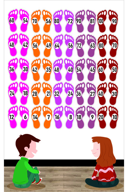 Rhythmic Counting Footprint Foil 100X100Cm