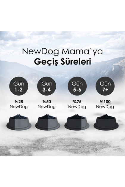 New Dog Biftekli Yetişkin Köpek Maması 15 Kg - Fiyatı, Yorumları