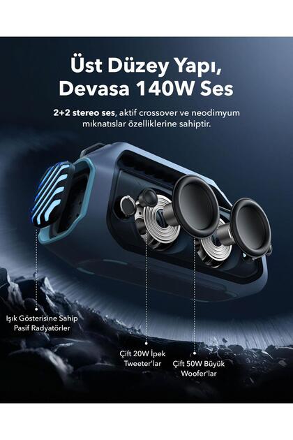 Anker Soundcore Boom 2 Plus Taşınabilir Bluetooth Hoparlör, IPX7