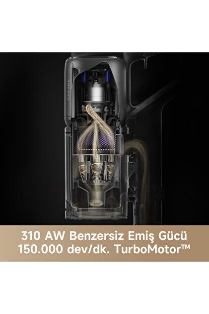Dreame Dreame Z30 Kablosuz Dikey Süpürge - Fiyatı, Yorumları Dreame Dreame Z30 Kablosuz Dikey Süpürge - Fiyatı, Yorumları