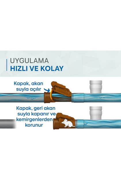 DESIPHON Ø125 mm PVC Atık Su Gider Çekvalfi – Geri Akış ve Koku
