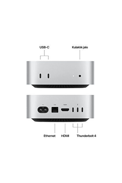 Apple Mac mini: Apple M4 chip with 10‑core CPU and 10‑core GPU