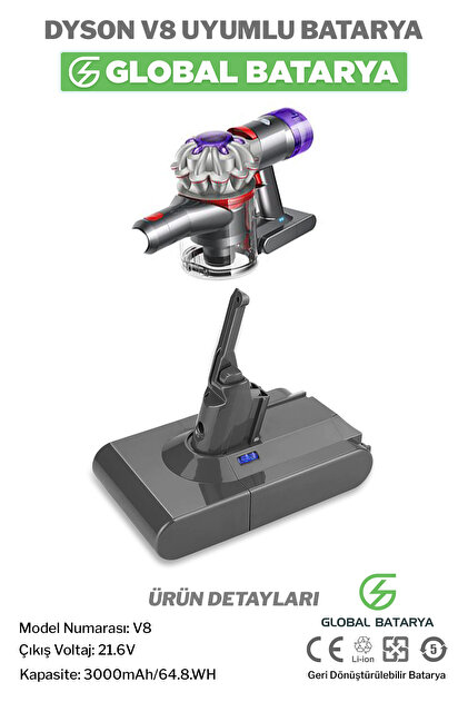 Dyson V8 slim fluffy本体＋6000mAhバッテリー Dyson V8 Slim Fluffy vacuum | 交換用パーツ・ツール | Dyson 交換用