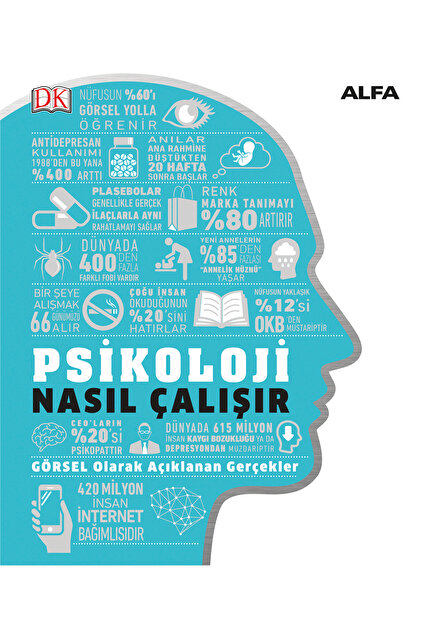 Psikoloji Nasıl Çalışır? - Kolektif