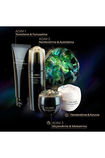Shiseido Future Solution LX Eye and Lip Contour Regenerating Cream