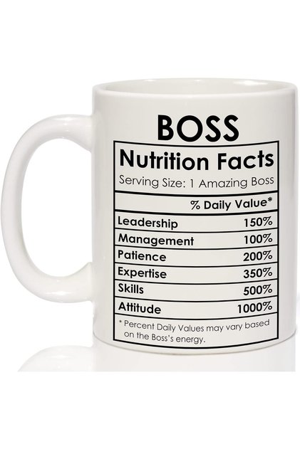 Brezy Valley Ceramic Boss Coffee Mug - Best Birthday Gift for Men and Women, Boss Appreciation Gift