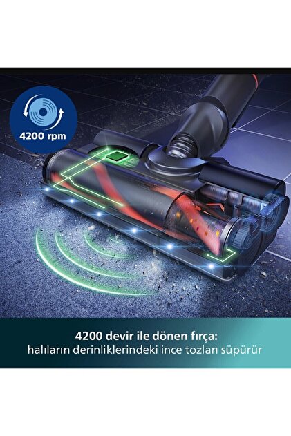 Philips Vaccum Triactive Akıllı Led Başlık Aqua Plus 8000 Serisi