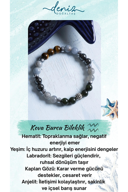 Certified Aquarius Bracelet – with Hematite, Jade and Anjelite Harmony
