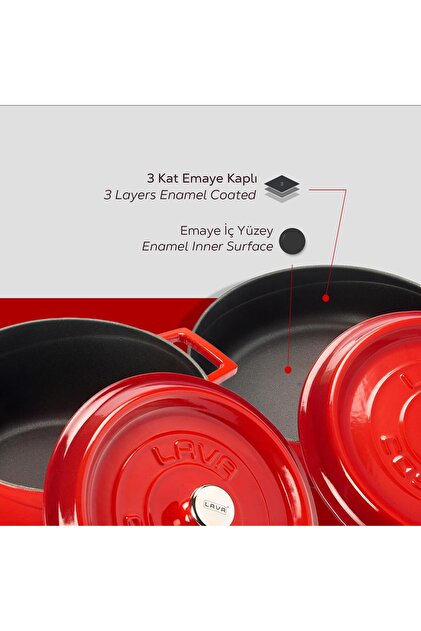 Lava Döküm 2x Trendy Serisi 5 Parça Tencere Seti - Fiyatı, Yorumları