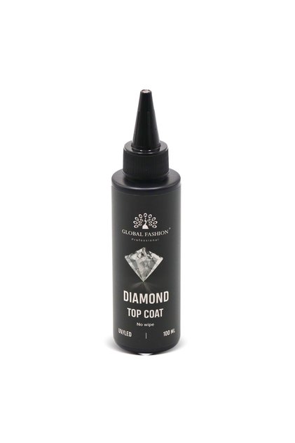 Top Coat Gel – Fast-Dry, No-Stick, Chip-Resistant Long-Lasting High Gloss Halal Clear Nail Finish UV