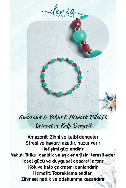 Certified Amazonite & Ruby & Hematite Bracelet – Balance of Courage and Heart