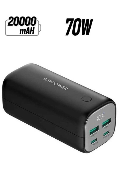 RAVPower 20000mAh 70W Power Bank
