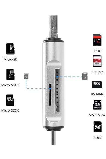 MAXGO 3142 Type C Usb Otg Kart Okuyucu Micro Sd Card Reader