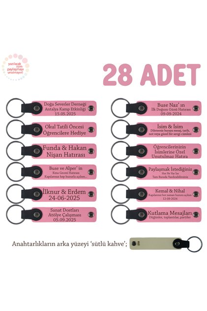 Set of 28, Keychain with Name, Pink & S Coffee, to Give in Celebration of Promises