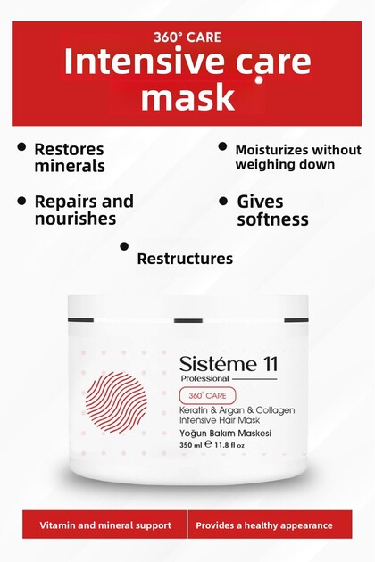 Intensive Repair Intensive Care Mask for Damaged Hair 350 ml