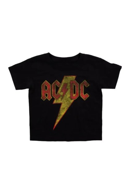 AC PWRDUP DC Acdc Metallica