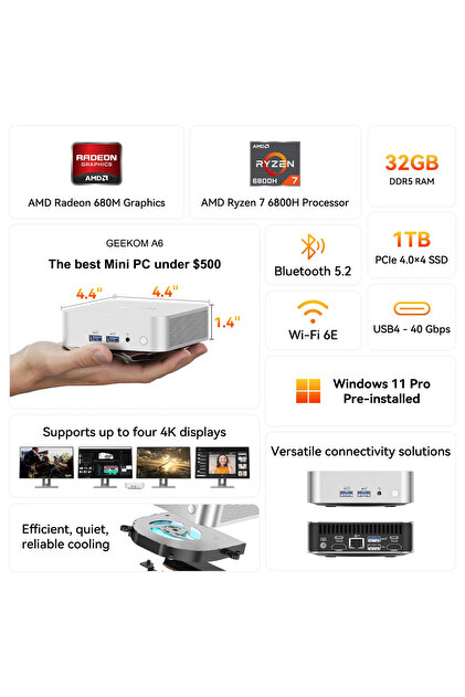 GEEKOM A6 AMD Ryzen7 6800H İşlemci,32GB DDR5 4800Mhz RAM, 1TB SSD