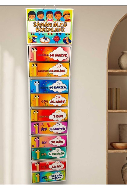 Zaman Ölçü Birimleri Afişi Okul ve Sınıflar için Pvc kaplı 6 parça 30*130 cm