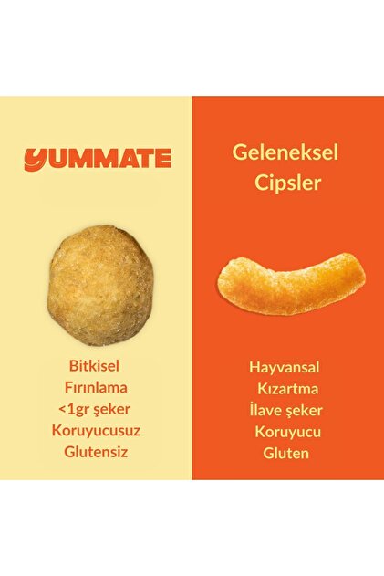Yummate Vegan Glutensiz Süt Mısır Aromalı Fırınlanmış Nohut Cipsi