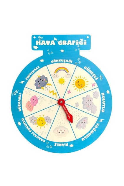 Ahşap Üzeri UV Baskılı Hava Grafiği Panosu